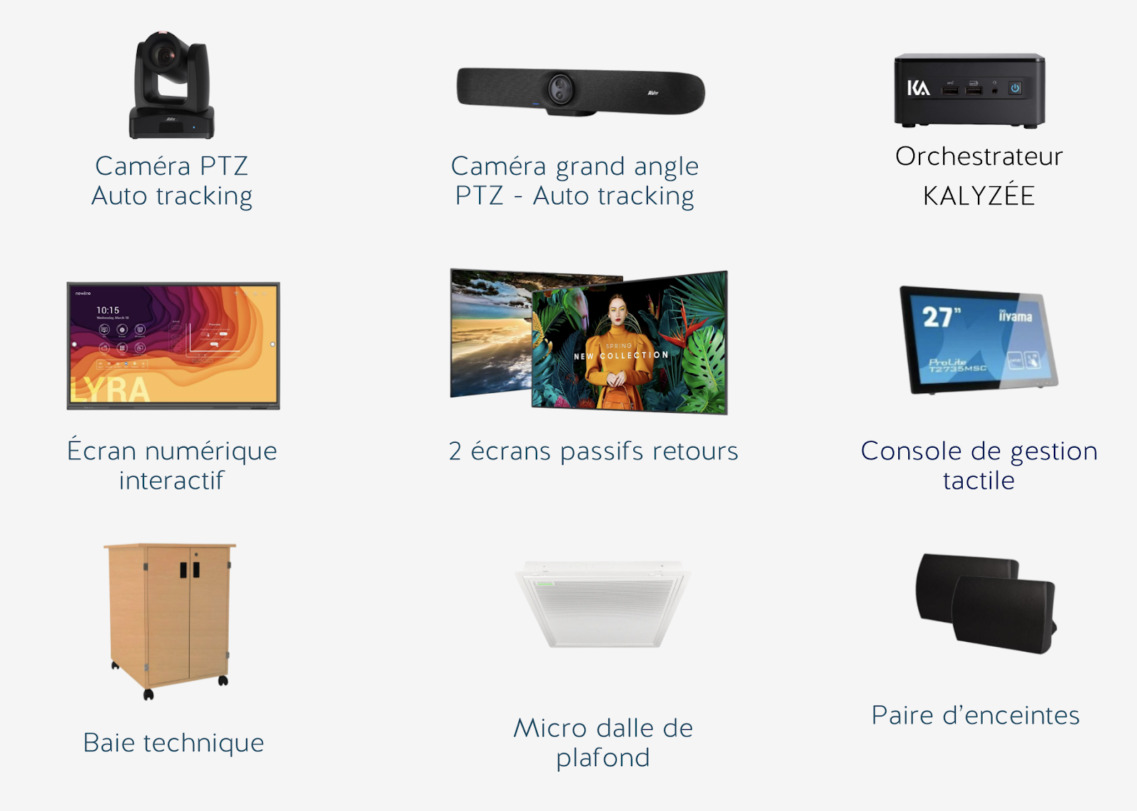 Aménagement et équipement d’espaces de formation hybrides 6 Equipement audiovisuel espace de formation hybride