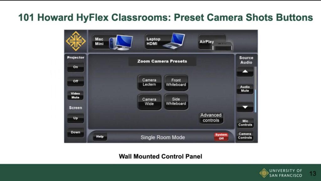 Qu'est ce que l'HyFlex ? 3 Zoom interface