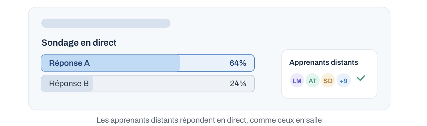 Activités pédagogiques pendant le cours
