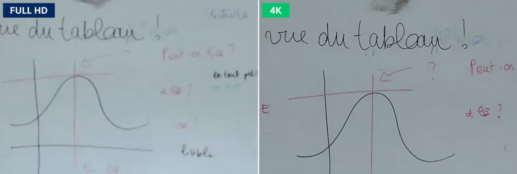 Comparatif filmer un tableau